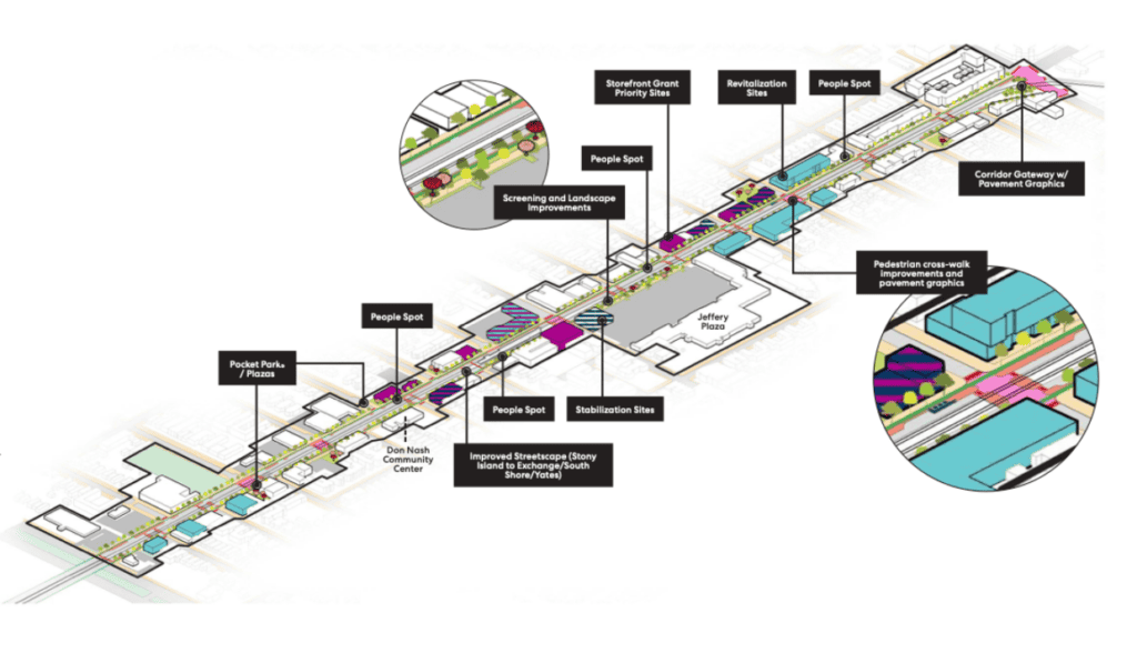 Detailed map of South Shore corridor with pedestrian, landscape, and transit features.